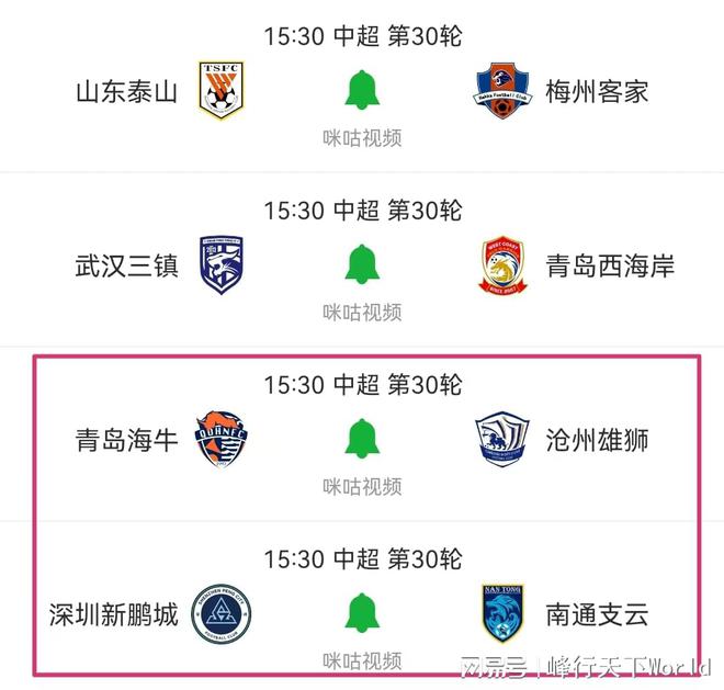 末輪決勝，五隊降級風(fēng)險，一隊或意外降級。