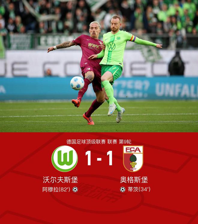 狼堡奧格斯堡1-1，蒂茨首球阿穆拉平局