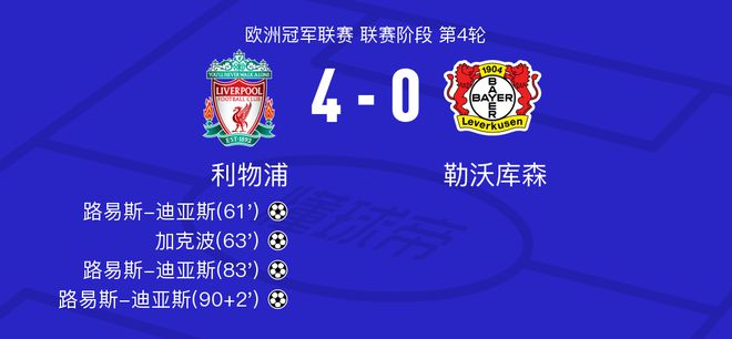 利物浦vs勒沃庫森，路易斯-迪亞斯高評9.3，夸安薩5.9分。