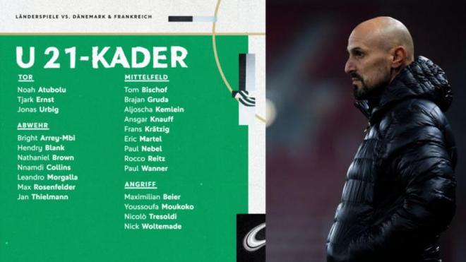 德國U21名單：格魯達(dá)、穆科科等五人入選
