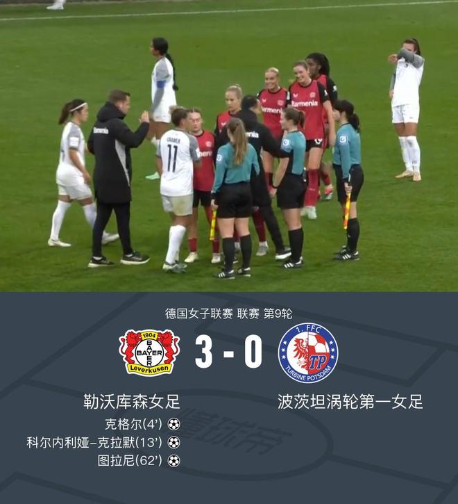 勒女足3-0波女足，沈夢露首發(fā)60分鐘。