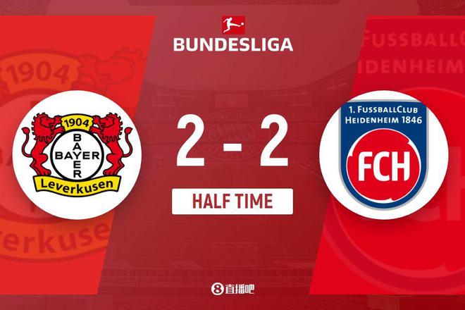 帕拉西奧斯傳射，希克挑射建功，勒沃庫森半場2-2平海登海姆。