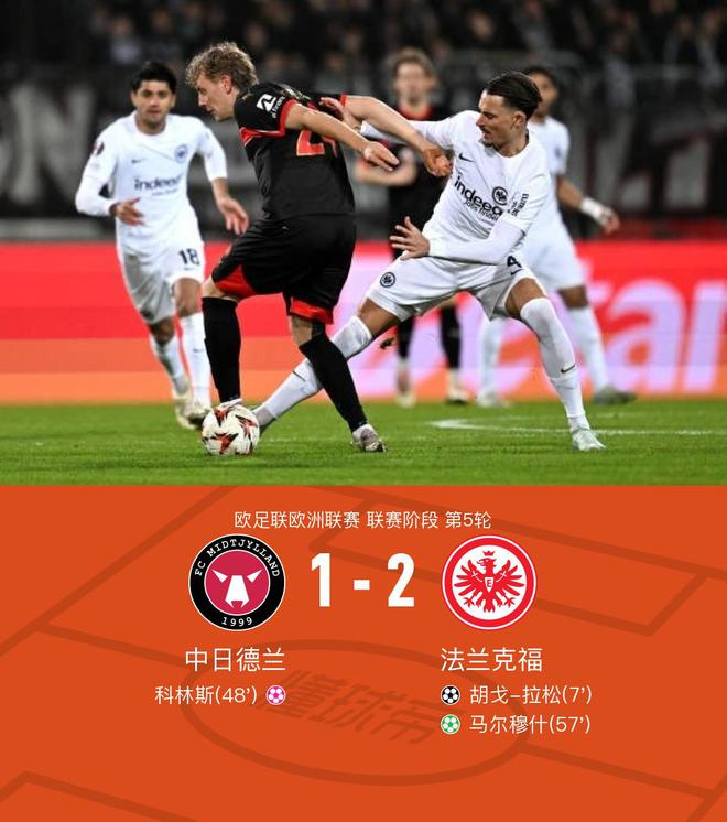 中日德蘭1-2法蘭克福，馬爾破門，拉松得勝。