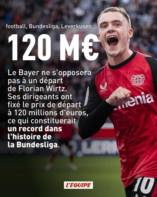 1.2億歐起拍，維爾茨或轉(zhuǎn)會(huì)拜仁皇馬。