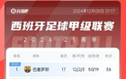 西甲積分榜：巴薩微領(lǐng)先皇馬&馬競(jìng)，優(yōu)勢(shì)不明顯。