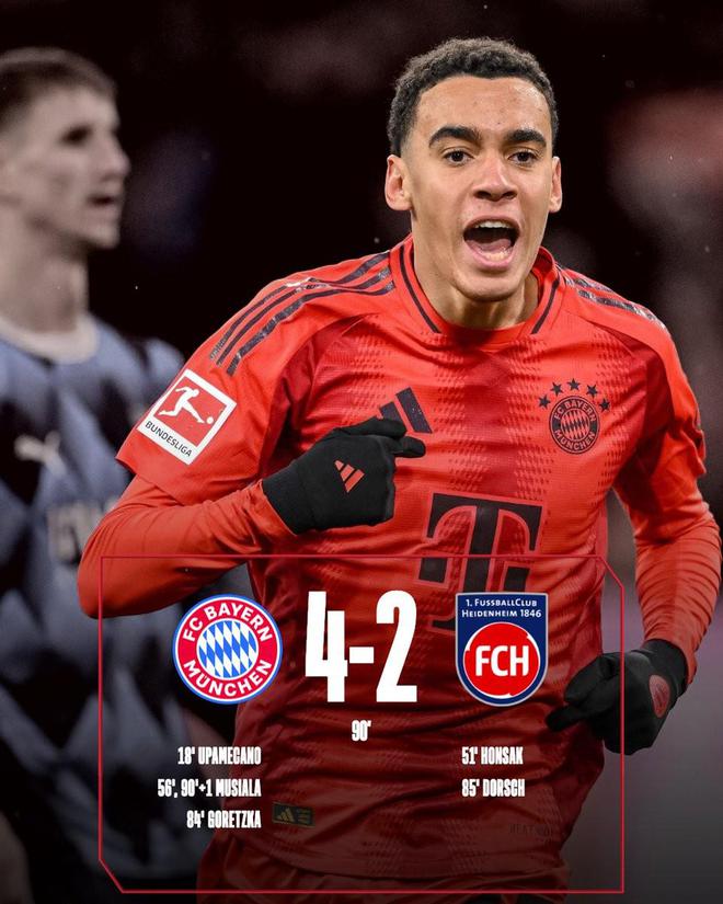 拜仁本場(chǎng)傳球988次，創(chuàng)德甲單場(chǎng)第二高紀(jì)錄。