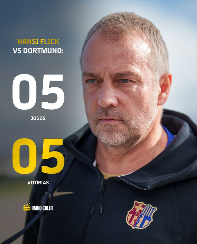 雷速室：弗里克VS多特，五勝交鋒，今夜誰(shuí)勝？