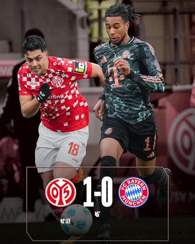 美因茨拜仁半場戰(zhàn)報：射門4:5，機會2:0，拜仁無射正。