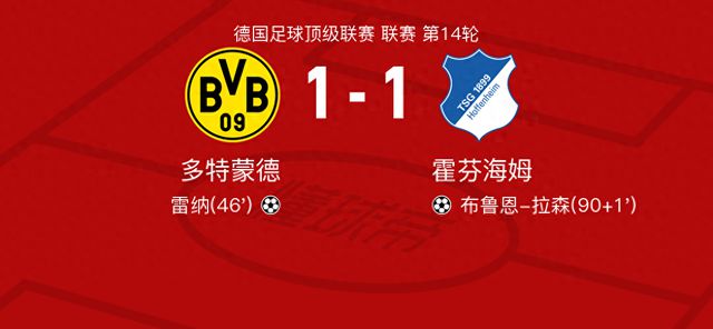 多特蒙德霍芬海姆球員評分：普拉斯高評7.7，拜爾6.1分