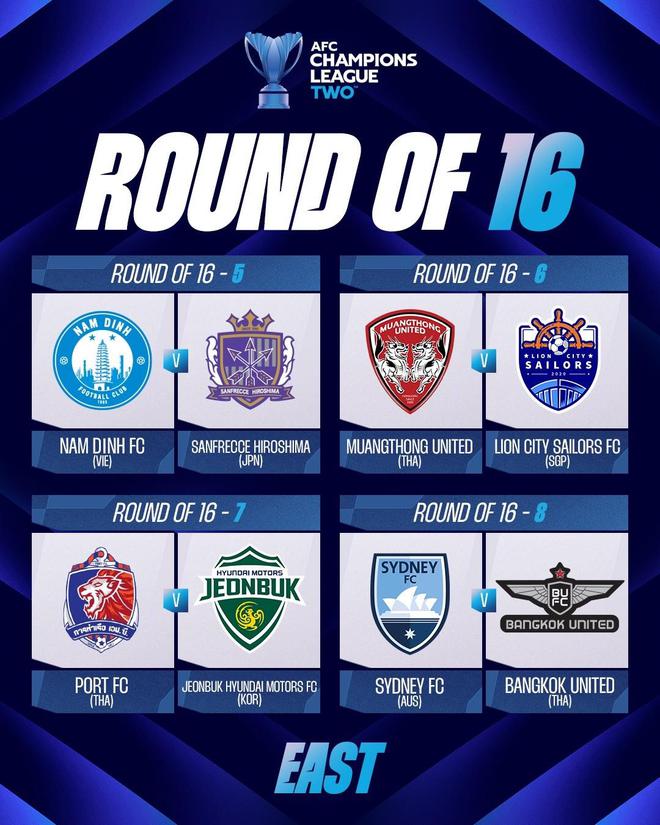 亞冠二級聯(lián)賽1/8決賽：泰港戰(zhàn)全北，南定對決廣島三箭。