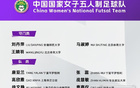 足協(xié)女足集訓(xùn)名單公布，五人赴烏茲別克熱身。
