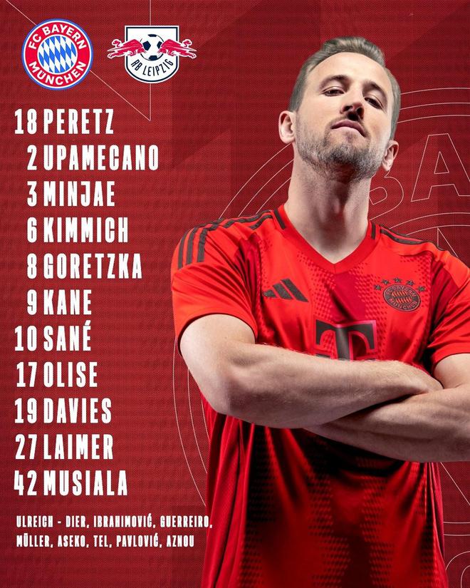 拜仁對(duì)萊比錫：凱恩、阿方索首發(fā)，薩內(nèi)、格雷茨卡參戰(zhàn)