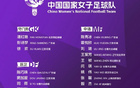 中國女足集訓(xùn)名單：霍悅欣、竇加星入選，無海外球員。
