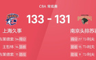 CBA戰(zhàn)報：布萊德索、洛夫頓強勢，上海險勝南京。