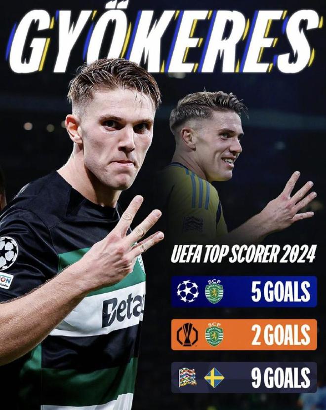 2024歐錦賽射手榜：哲凱賴什領(lǐng)跑16球，凱恩次席15球。