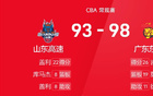 CBA戰(zhàn)況：徐杰高光，莫蘭德三雙，廣東險勝山東。