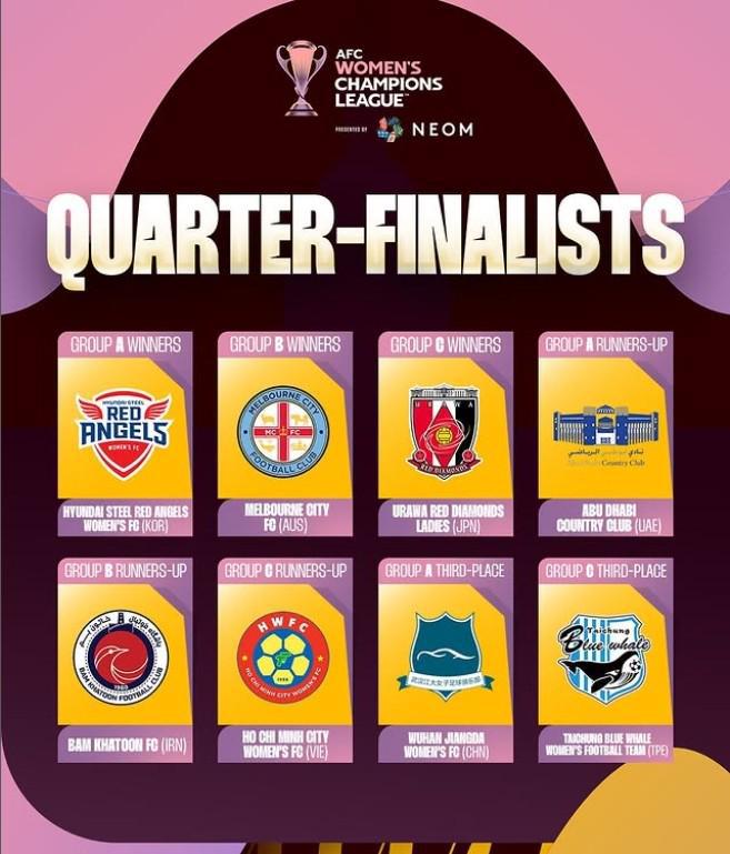 亞冠女足淘汰賽抽簽，武漢女足戰(zhàn)小組頭名