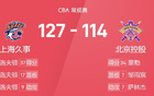 CBA戰(zhàn)報(bào)：里洛雙星閃耀，北控惜敗上海。