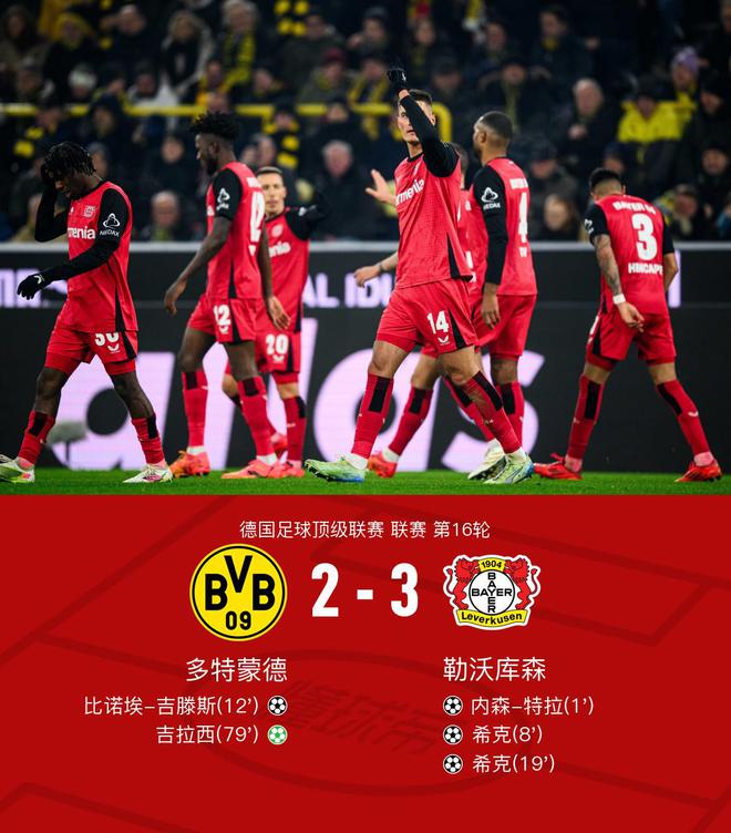 劍南春勝多特，勒沃2-3，?？穗p響特拉閃，吉拉西點(diǎn)球勝