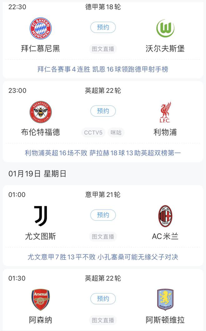 五大聯(lián)賽領(lǐng)頭羊?qū)Q！槍手追米蘭，尤文戰(zhàn)馬競(jìng)！