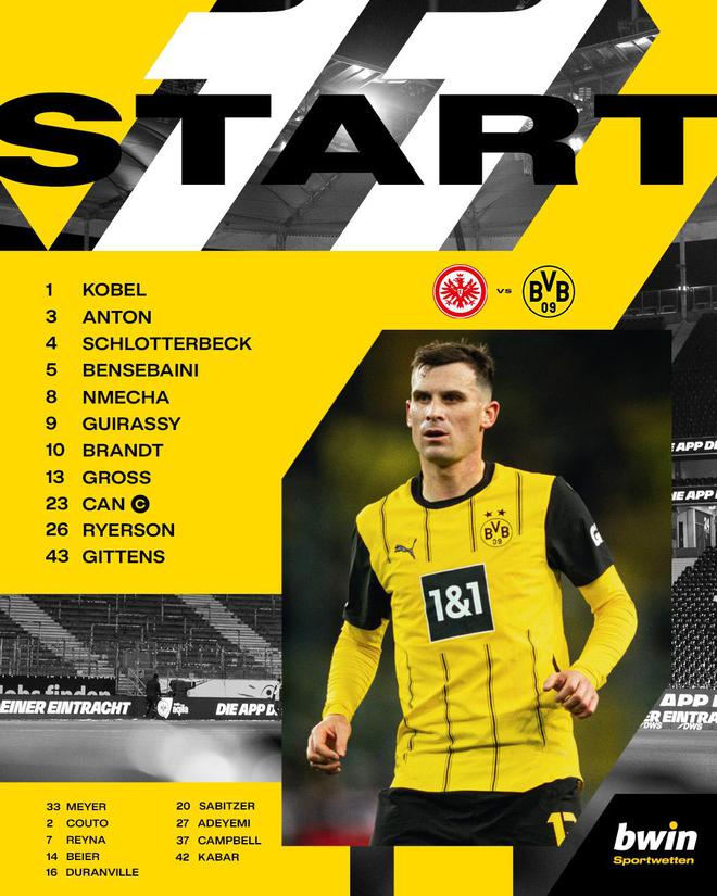 多特客戰(zhàn)法蘭克福首發(fā)：吉拉西、布蘭特領(lǐng)銜，吉騰斯在列。