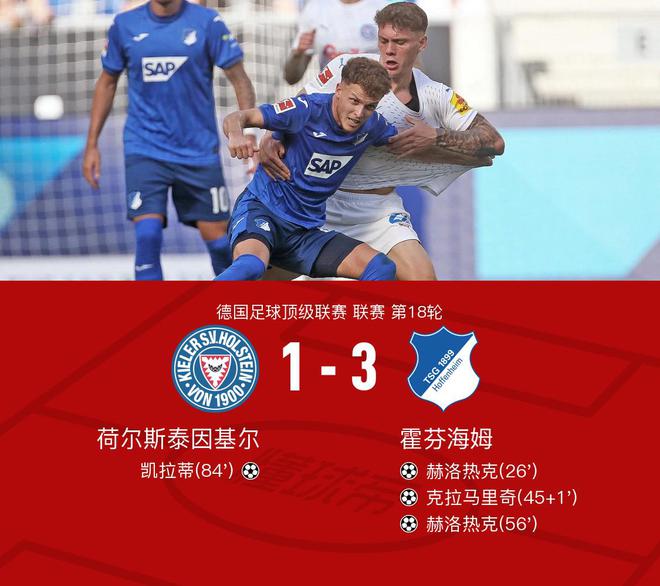 基爾敗霍芬海姆，赫洛熱克雙響