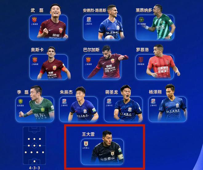 泰山之巔，勝者非敵，乃己。