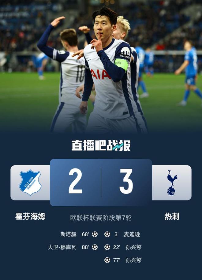 歐聯(lián)杯：熱刺3-2霍芬海姆，終結(jié)三連敗，麥迪遜助攻，孫興慜雙球。