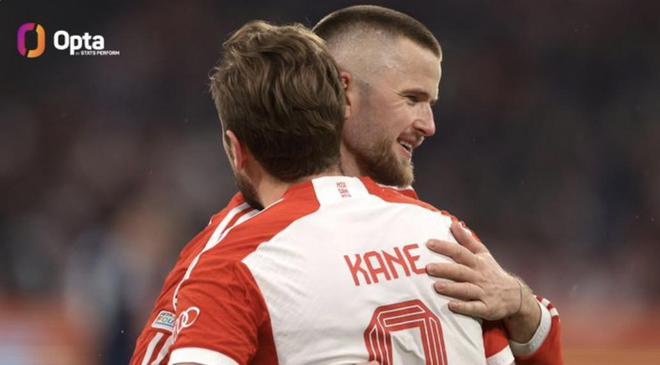 戴爾助凱恩破門，德甲英援首現(xiàn)連線進球04/05季