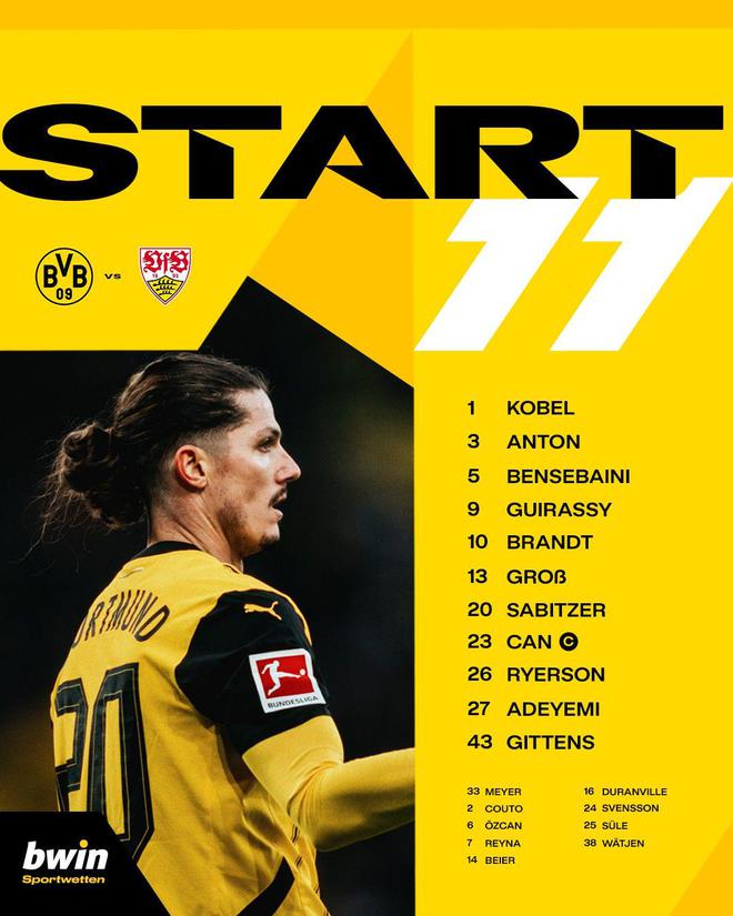 多特斯圖首發(fā)：吉拉西VS恩達(dá)夫，吉滕斯、阿德耶米出戰(zhàn)