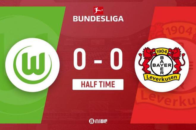 勒沃庫森平沃爾夫斯堡，穆基勒失空門。