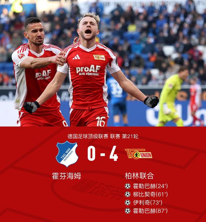 霍芬海姆連敗，柳比契奇建功傳射，0-4負(fù)柏林聯(lián)合