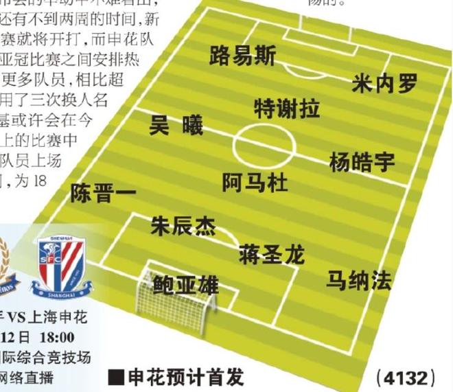 東體：申花今晚或用超級杯首發(fā)，橫濱防空弱點明顯。