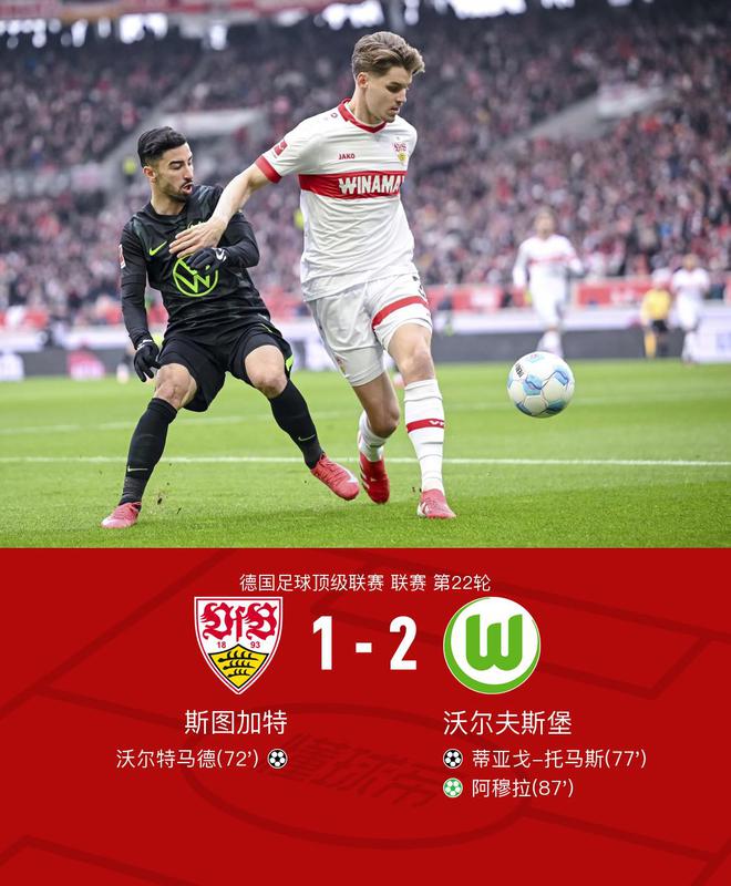 沃爾夫斯堡逆勝斯圖加特，阿穆拉助攻，蒂亞戈-托馬斯進球