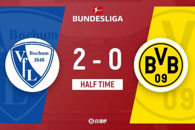 多特蒙德半場(chǎng)0-2波鴻，聚勒失誤，馬蘇拉斯兩分鐘雙響。