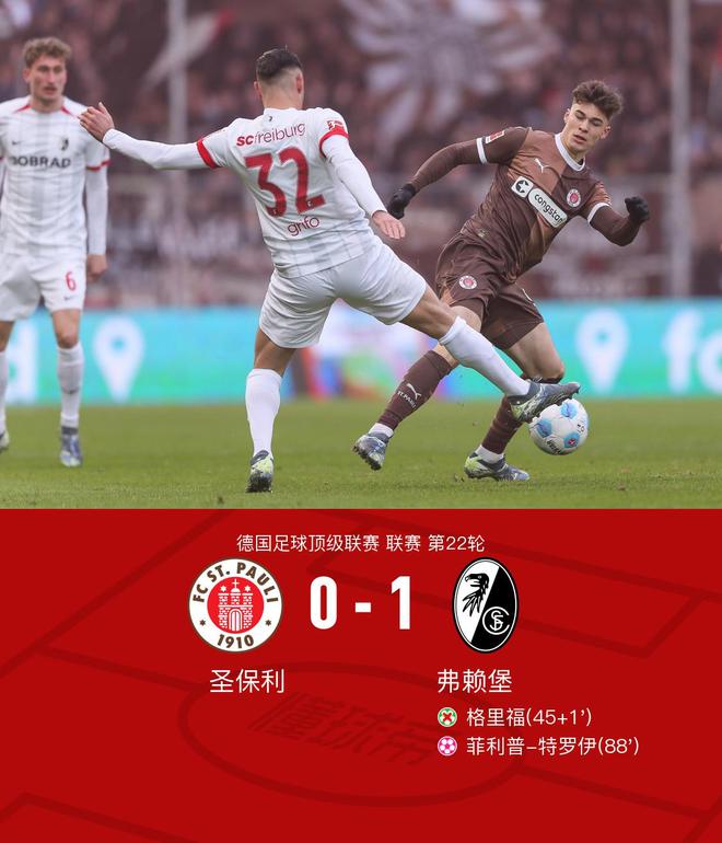 弗賴堡客勝圣保利，格里福失點(diǎn)，特羅伊烏龍球