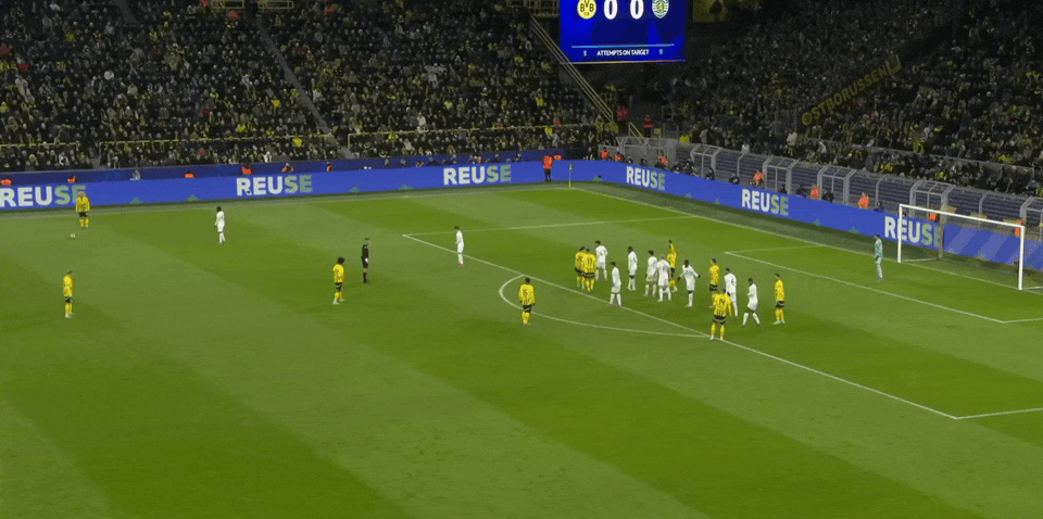 埃姆雷詹頭球無效，越位致失分，多特蒙德未改比分。