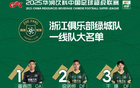 浙江一線隊(duì)名單：五外援領(lǐng)銜，陶、童、王三將入選。
