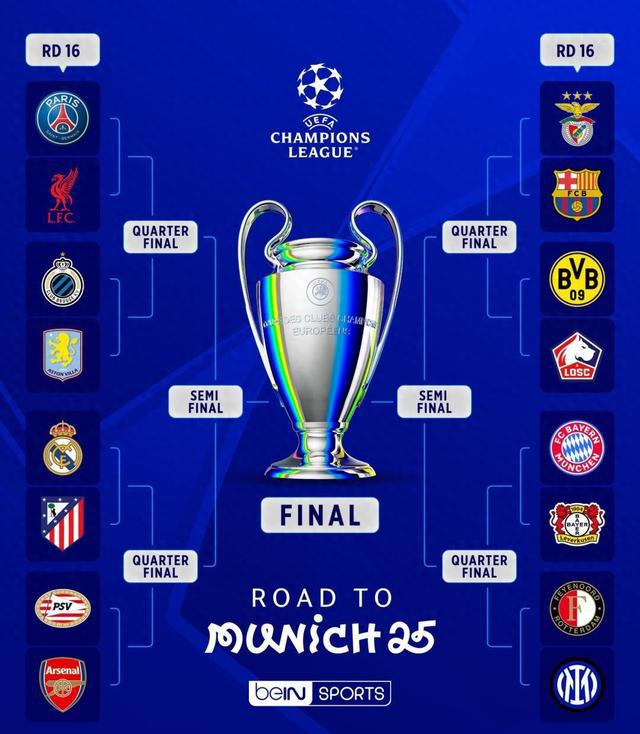 歐冠16強(qiáng)對(duì)決，馬德里德比，德甲內(nèi)戰(zhàn)！足聯(lián)明理。