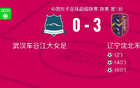 女超冠軍武漢隊(duì)主場(chǎng)敗北，升班馬遼寧隊(duì)3-0勝出。