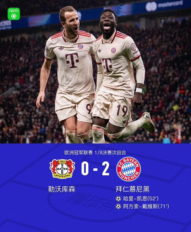 拜仁5-0勒沃庫森進八強，凱恩助攻，阿方索建功。