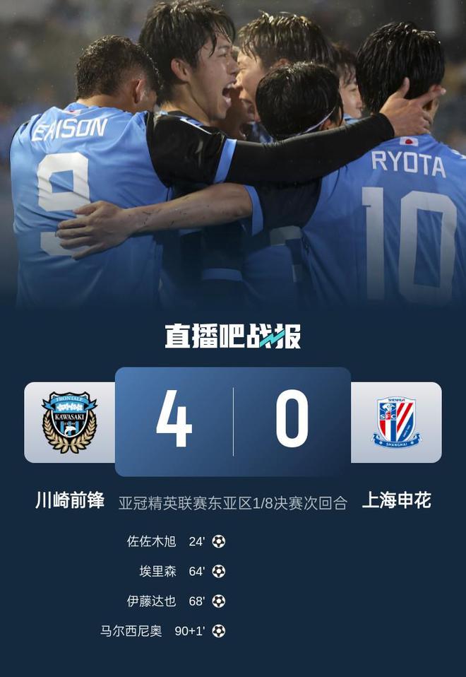 滬媒：滬雙雄敗顯中日差距，晉級16強(qiáng)創(chuàng)史。