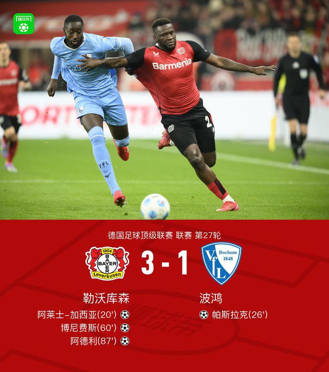 勒沃勝波鴻3比1，阿德利、博尼進球