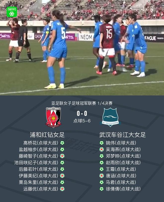 武漢女足點(diǎn)球勝浦和進(jìn)亞冠四強(qiáng)，陳晨撲兩球。