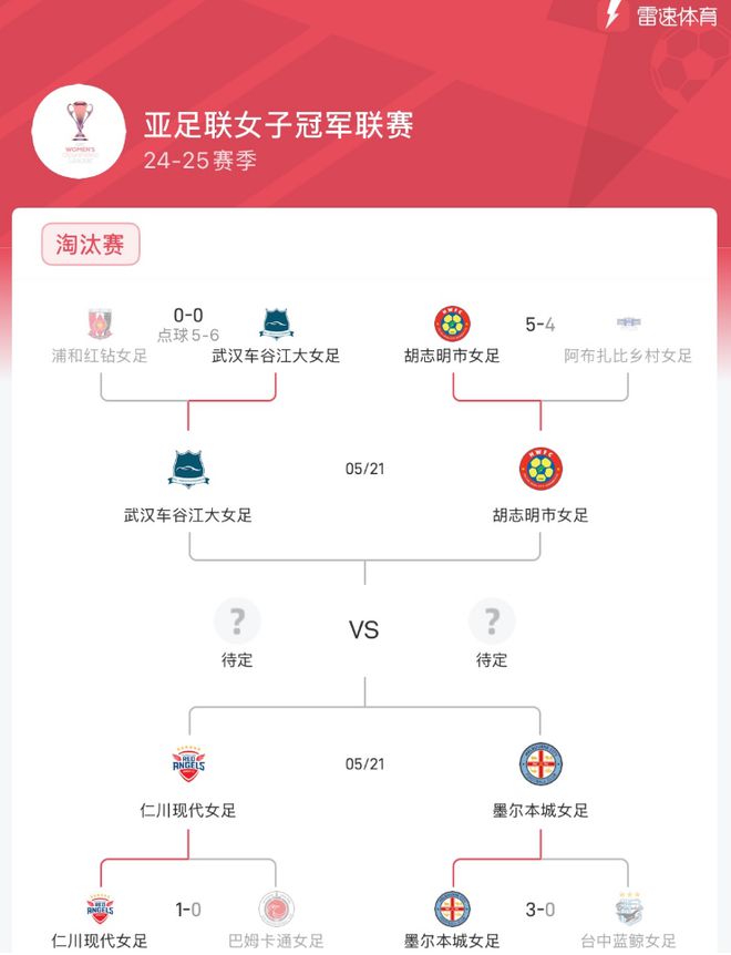 亞冠女足半決賽，武漢對胡志明市女足，5月21日決戰(zhàn)。