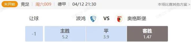 德甲英超解析：波鴻奧格斯堡、諾丁漢埃弗頓對決