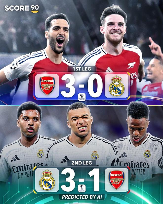 無反轉(zhuǎn)！ChatGPT預(yù)測歐冠：皇馬勝阿森納，國米平拜仁