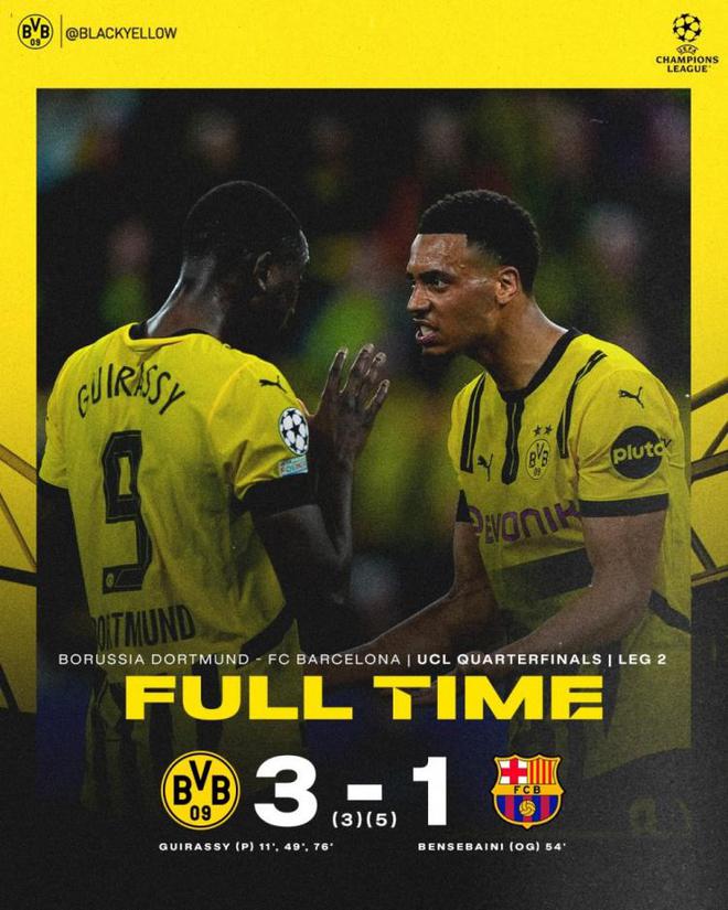 多特官推賀巴薩：歐冠半決賽晉級，對決精彩。