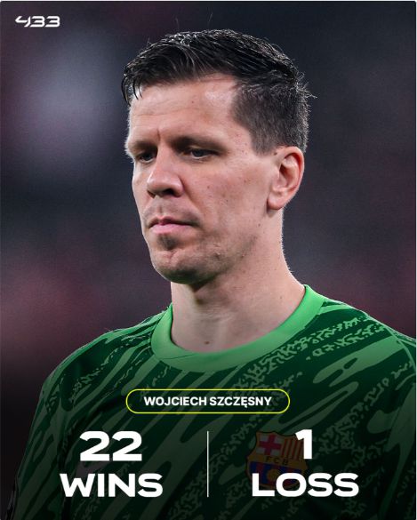 什琴斯尼：巴薩首敗，非預期但晉級仍有望。