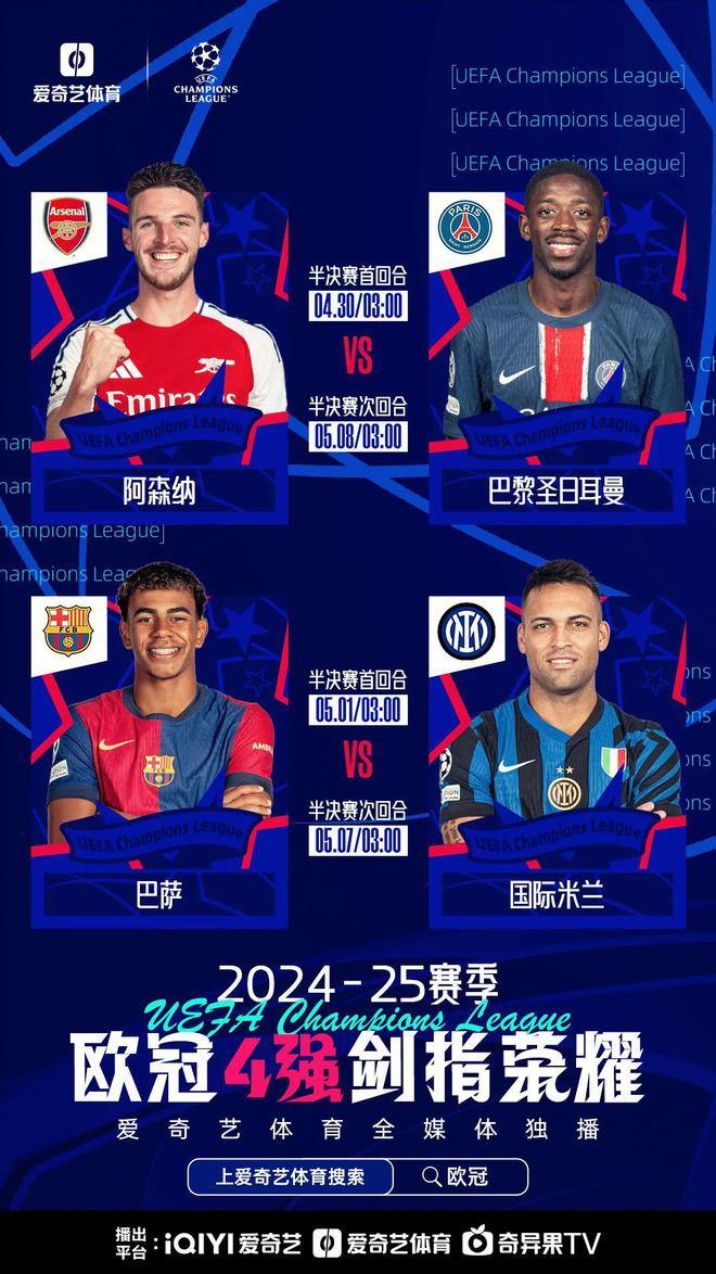 歐冠8強(qiáng)次回合最佳陣容：巴黎阿森納6人，皇薩無入選